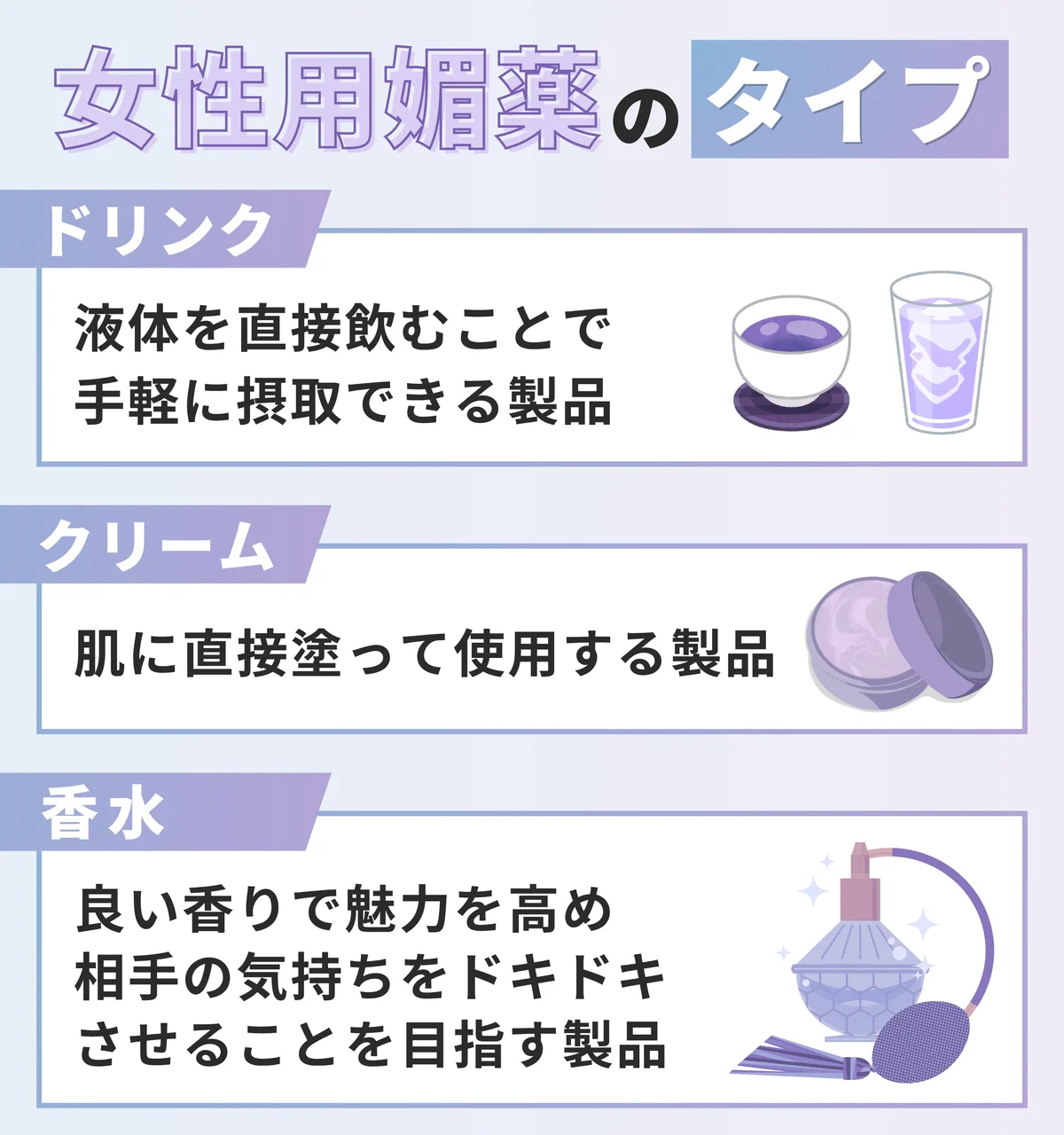 女性用媚薬のタイプ