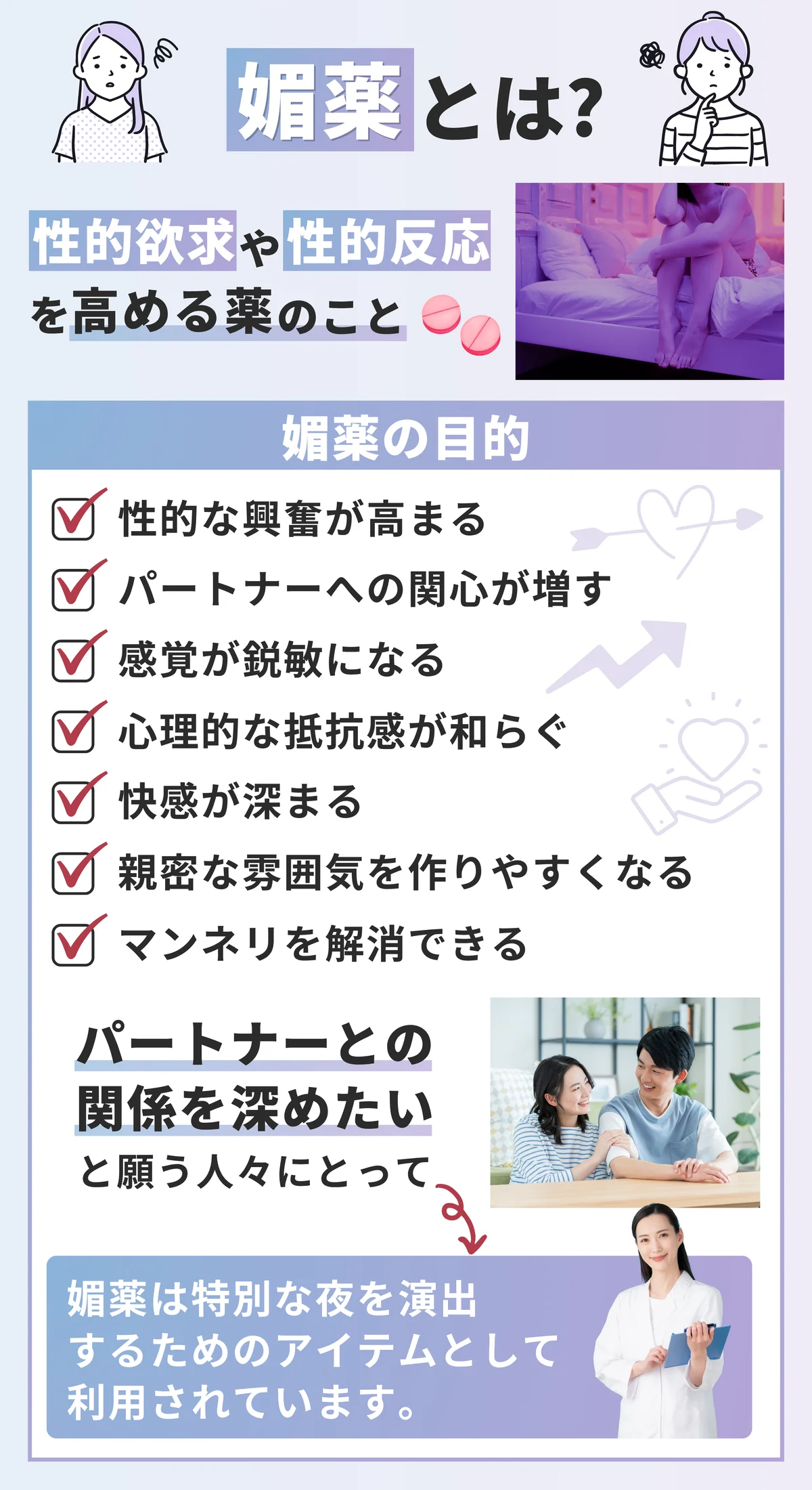 媚薬とは性的欲求や性的反応を高める薬のこと