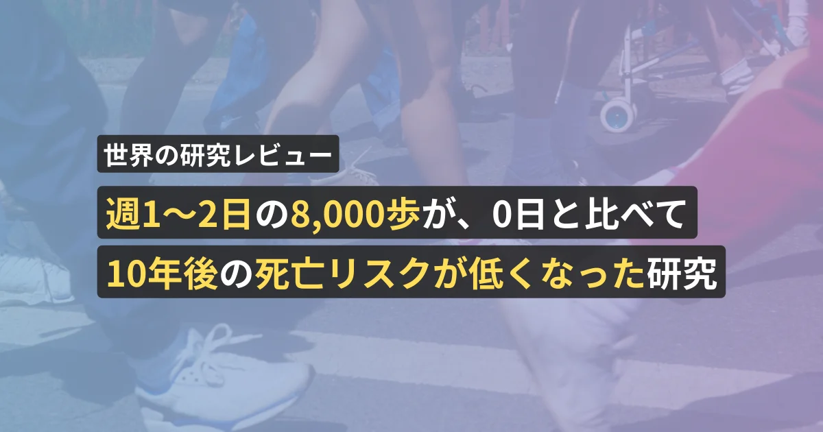 週1〜2日の8,000歩が、0日と比べて10年後の死亡リスクが低くなった研究