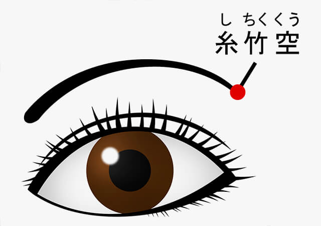絲竹空(しちくくう)