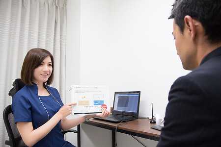 表参道ウィルAGAクリニックのカウンセリング