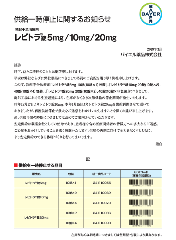 新橋 レビトラ レビトラの在庫切れが続発！原因は？供給再開のメドは？｜ED治療ナビ